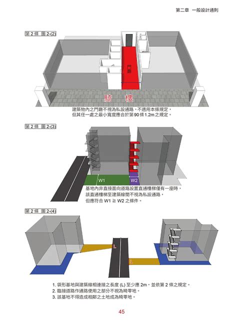 樓梯要求|建築技術規則建築設計施工編第33～39條樓梯、欄杆。